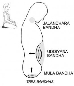 Maha-Bandha